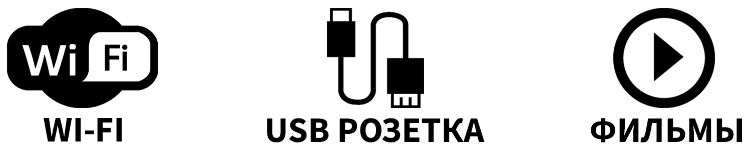 Социальные сети